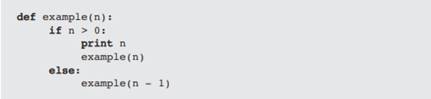 Describe the costs and benefits of defining and using a recursive function. Explain what happens...-2