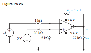 The op amp in the circuit of Fig. P5.26 is ideal. a) What op amp circuit configuration is this? b)...
