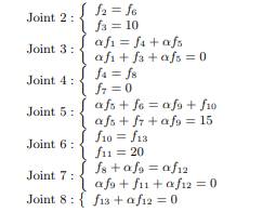 The following diagram depicts a plane truss having 13 members (the numbered lines) connected by 10...-2