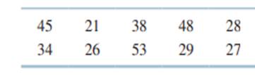 The following set of data are the ages of people who attended a five-day seminar: a. Calculate the...