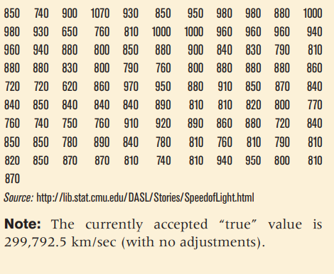 Description: Table

Description automatically generated