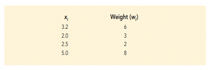 Consider a sample with data values of 10, 20, 12, 17, and 16. Compute the mean and median. Consider...