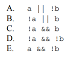 Which of the following expressions are equivalent (that is, have the same value for all possible...