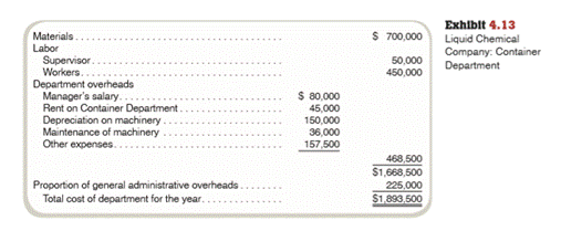 Make versus Buy The Liquid Chemical Company manufactures and sells a range of high-grade products....