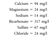 A groundwater supply has the following analysis: Calculate the quantities of lime and soda ash for...