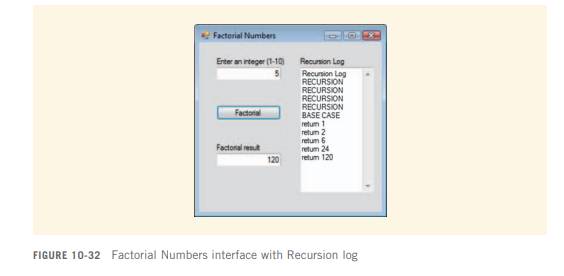 To demonstrate your understanding of factorials, create a program with an interface similar to the...