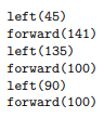 Determine the center of the circle drawn by this program: Sketch the result of these turtle steps:-2