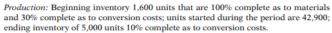 The Polishing Department of Major Company has the following production and manufacturing cost data...