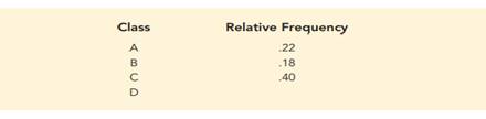 The response to a question has three alternatives: A, B, and C. A sample of 120 responses provides...