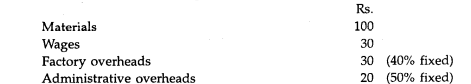 Ambitious Enterprises is currently working at 50% capacity and produces 10,000 units at 60% working,...