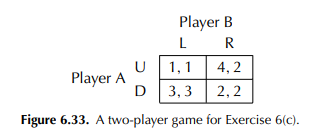 In this question we consider several two-player games. In each payoff matrix that follows, the rows...-3