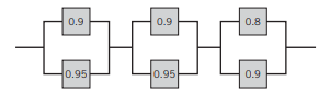 The following circuit operates if and only if there is a path of functional devices from left to...