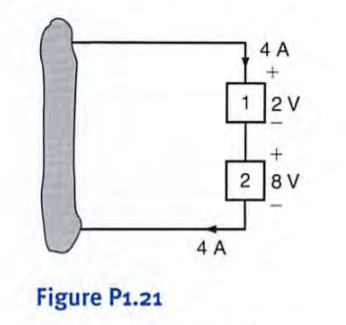 Determine the power supplied to the elements in Fig. PI.2t.