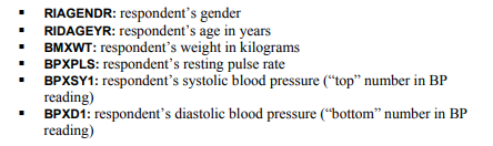 Scenario: High blood pressure continues to be a leading health problem in the United States. In this...