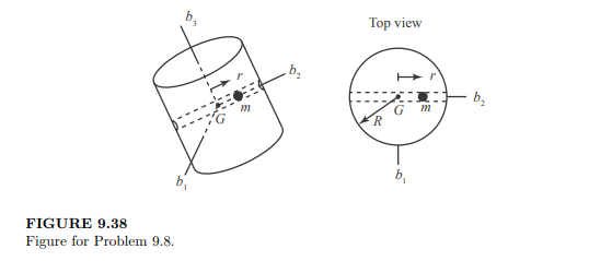 The body-fixed axes of the spacecraft in Figure 9.38 are obtained after a 3-1-3 Euler angle...