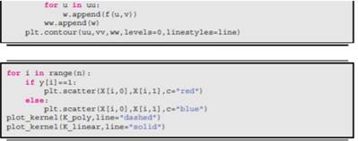 In the following, using f : Rp ? V , we replace xi ? Rp, i = 1,...,N, with f(xi) ? V . Thus, ß ? Rp...-2