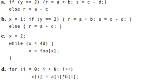 Draw the CDFG for the following code fragments:-1