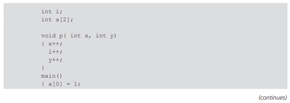 Give the output of the following program (written in C syntax) using the four parameter-passing...-1