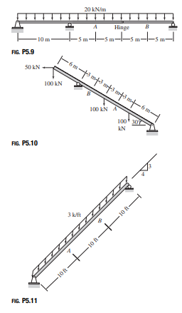 Determine the axial forces, shears, and bending moments at points A and B of the structure shown....-3