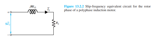 Considering only the rotor equivalent circuit shown in Figure 13.2.2 or 13.2.3, find: (a) TheR 2 for...-1