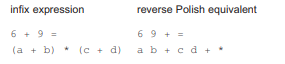 Develop simple Cocol grammars to describe each of the following. (a) A person’s name, with optional...