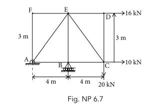 Determine force in the members EC, BE and AB by using method of section for truss as shown in Fig....