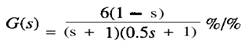 Do Problem 6-1 for the process transfer function Transfer functions such as this are typical of...