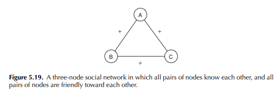 When we think about structural balance, we can ask what happens when a new node tries to join a...-1