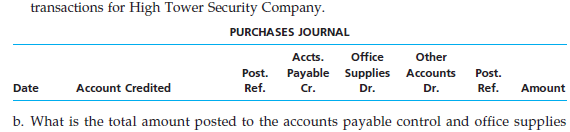 High Tower Security Company had the following transactions during the month of April: Apr. 4....