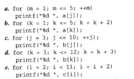 List the elements that will be displayed by the following sections of code: