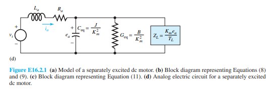 Determine the parameters of the analog capacitive circuit shown in Figure E16.2.1(d) for the motor...-2