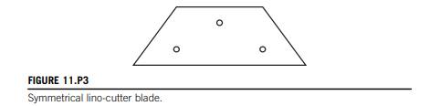 a. What is template matching? Explain why objects are normally located from their features rather...