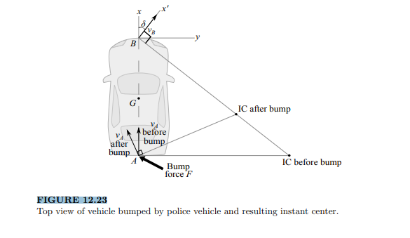 A vehicle of mass m, wheelbase L, center of mass at a distance c = 2L/3 from the rear axle, and yaw...