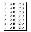 Write a program to allow passengers to reserve seats in a small seven-row airplane, whose seats are...-1