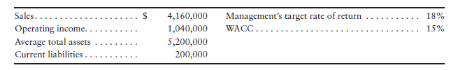 Which of the following balanced scorecard perspectives essentially asks, “Can we continue to improve...