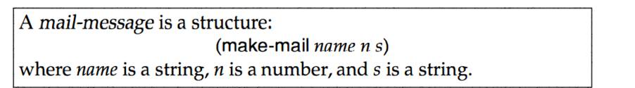 Develop a program that sorts lists of mail messages by date. Mail structures are defined as follows:...