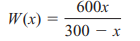 MANUFACTURING COST Suppose the total cost in dollars of manufacturing q units of a certain commodity...