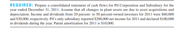 Prepare consolidated statement of cash flows using either the direct or indirect method Comparative...-2