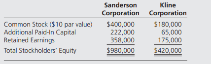 Sanderson Corporation acquired 70 percent of Kline Corporation’s common stock on January 1, 20X7,...