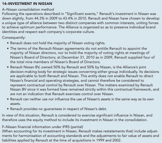 The following are excerpts from the 2010 financial statements of Renault, a large French automobile...