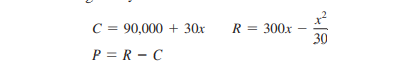 Suppose that for a company manufacturing calculators, the cost, revenue, and profit equations are...