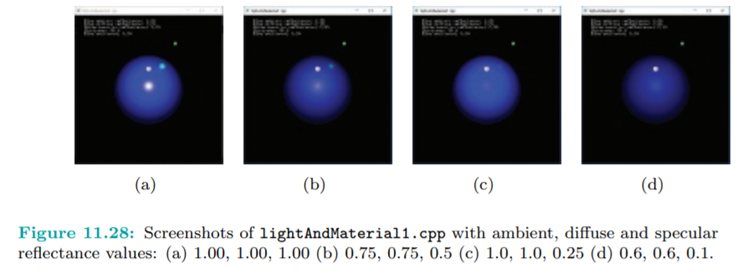 Run lightAndMaterial1.cpp with its original values. With its current high ambient, diffuse and...