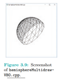 The VAOs of both annulus and triangle in squareAnnulusAndTriangleVAO.cpp share the same buffer...