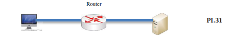 A university is connected to the Internet using a 2.5 Gbps IP network. The router needs 1ms to route...