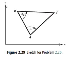 The coordinates and of monuments A and B shown in Figure 2.29 are assumed known. Determine the...-6