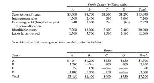 Significance Tests—Segmental Reporting Pacheco Industries is comprised of four separate profit...