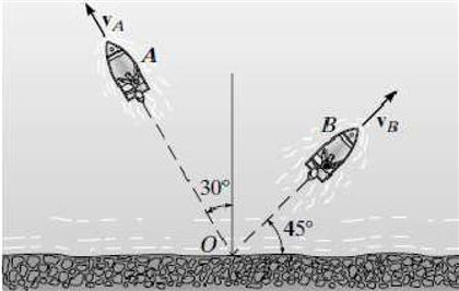 Two boats leave the shore at the same time and travel in the directions shown. If vA=20 ft/s and...