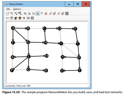 Build a program similar to the one shown in Figure 13.25 that lets you construct, save, and load...