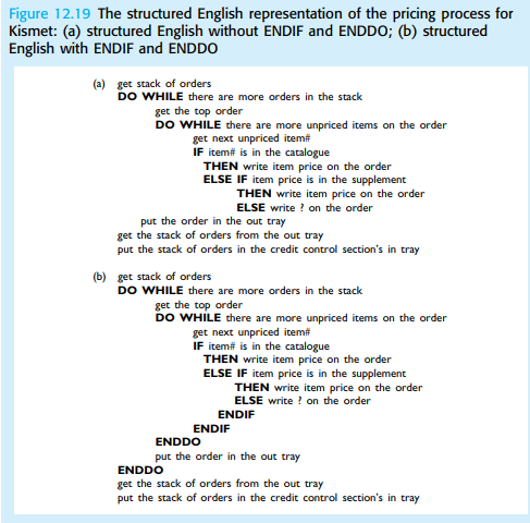 The example now discussed illustrates the use of structured English to specify a process. It...