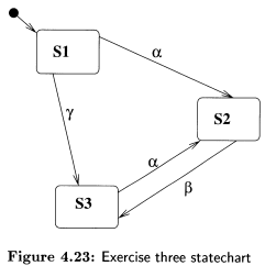 Draw a statechart for a set of three radio buttons, b l, b2 and b3. The buttons are all initially...